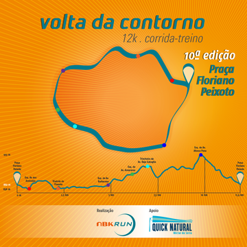 Thumb nbk volta contorno 10ed perfil 12k