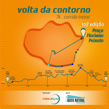 Thumb nbk volta contorno 10ed perfil 7k